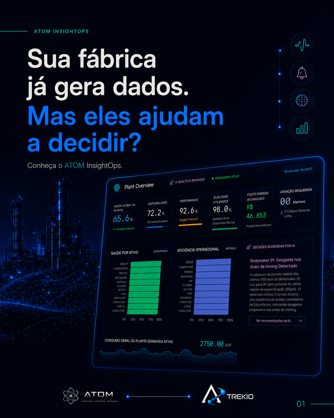 Dashboard industrial do ATOM InsightOps