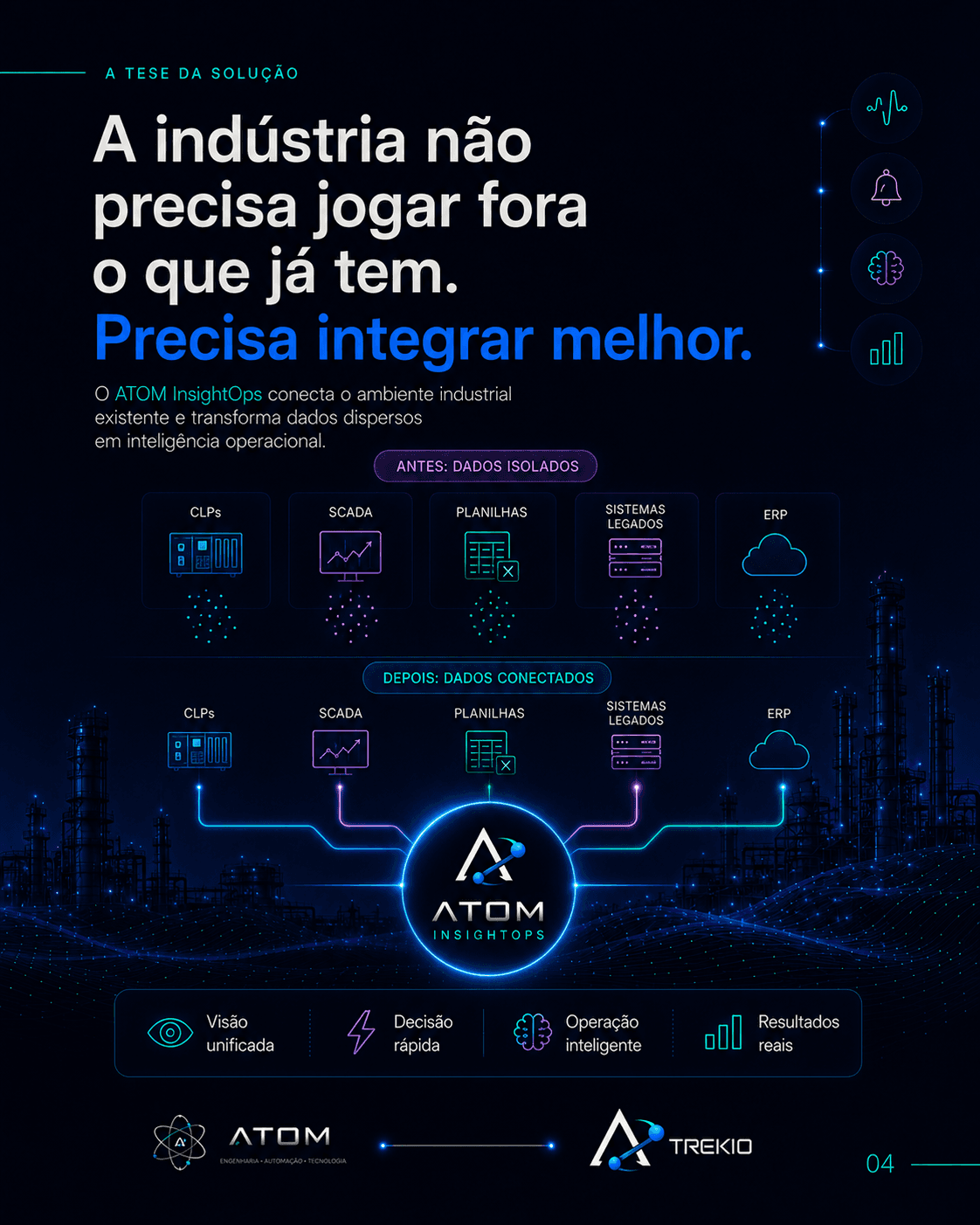 Camada inteligente de integração do ATOM InsightOps